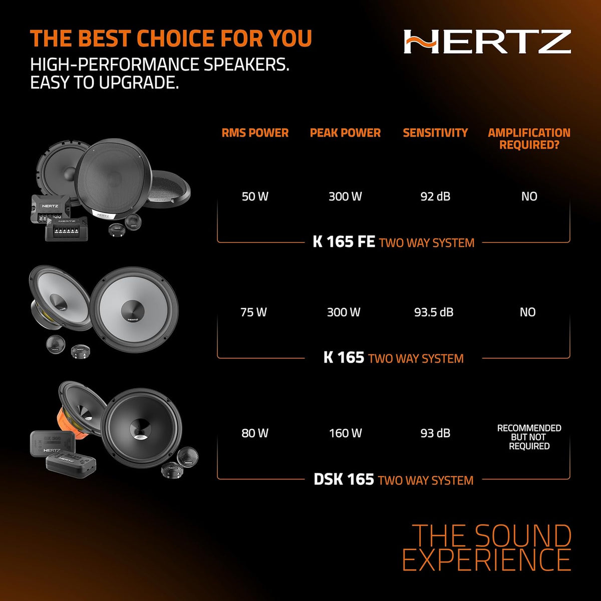 HERTZ UNO Series K-165 6.5" Two-Way Component Speaker System (Pair)
