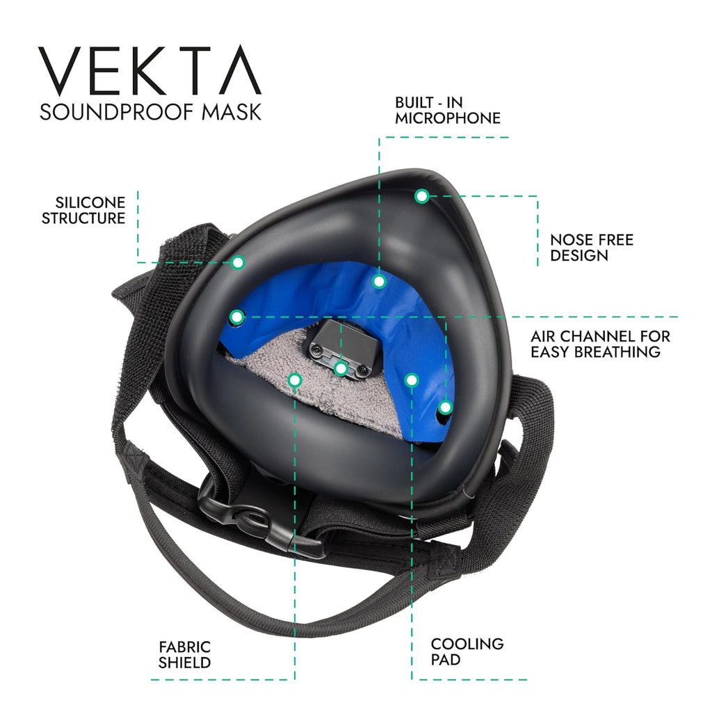 METADOX VEKTA Soundproof Gaming Mask – Up to 30 dB Sound Dampening – Clear-Voice Built-in Mic + Optional Earphones – Comfortable, Easy Breathing – USB Wired for PC/PS4/PS5/Switch/Mobile (L/XL)