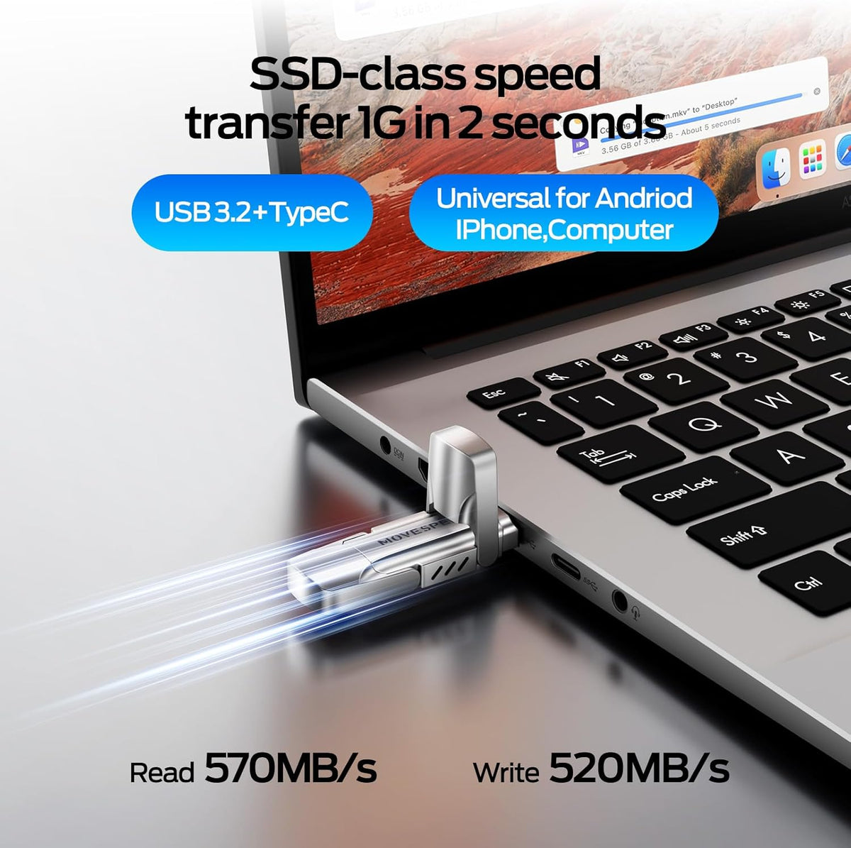 MOVE SPEED 1TB Solid State Flash Drive 570MB/s High Speed USB Drive with Type C + USB 3.2 Drive Dual Port, Thumb Drive Compatible with iPhone 15, 16,17 Series/Android/Phone/MacBook/Audio/Smart TV