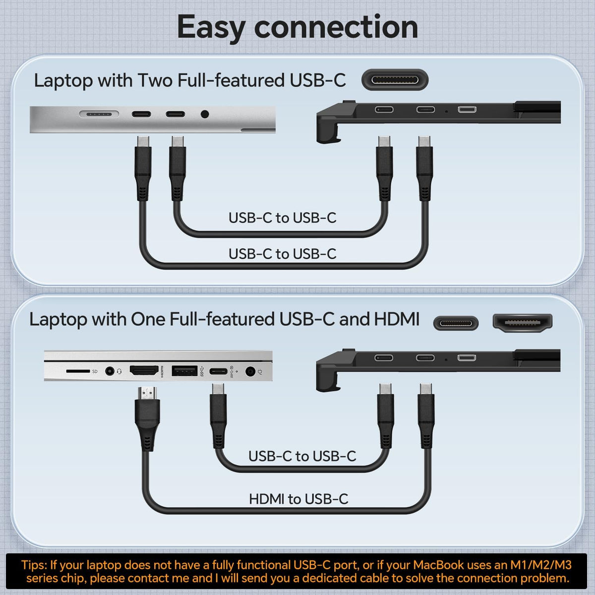 Laptop Screen Extender, 14" Ultra-Slim Triple Portable Monitor, 1080P FHD IPS Display, USB-C/HDMI Plug & Play, Monitor Extender for 13-17.3" Laptops, Mac/Windows/Chrome