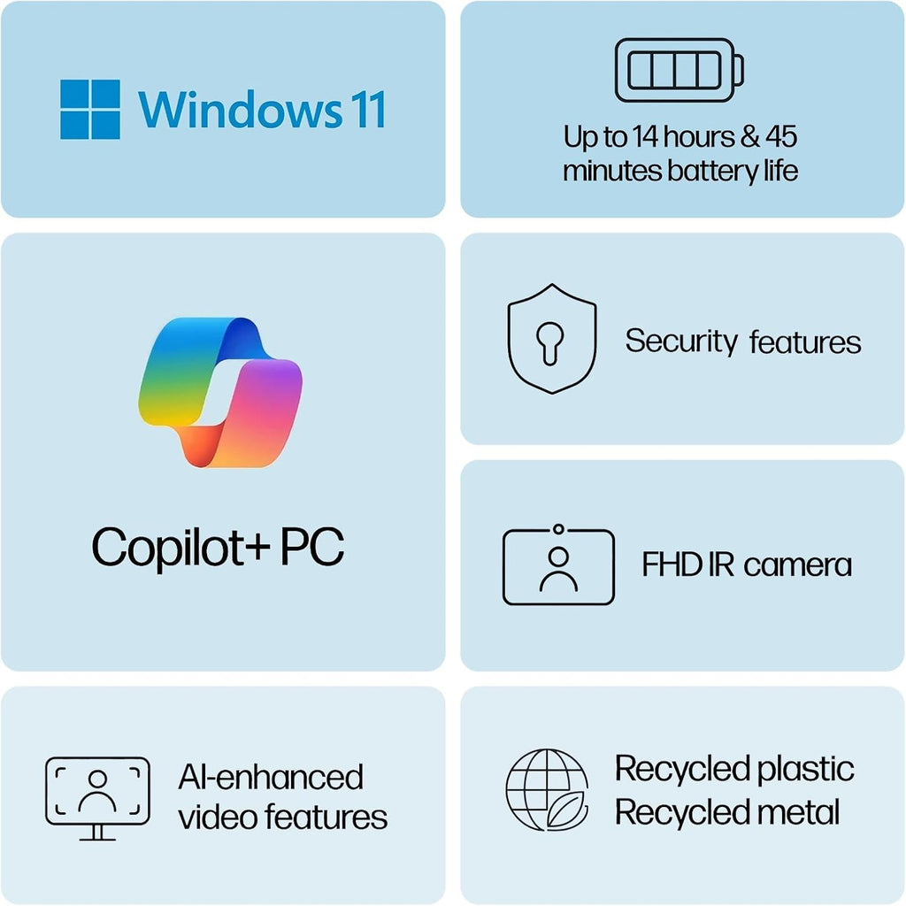 HP OmniBook 5 16" 2K Laptop, AMD Ryzen AI 7 350 (Up to 5GHz) 16GB DDR5 RAM 1TB SSD, Radeon 860M Graphics Copilot+ PC Win11 WiFi6E Backlit KB Computer for Creator Business Gaming w/GM Accessory
