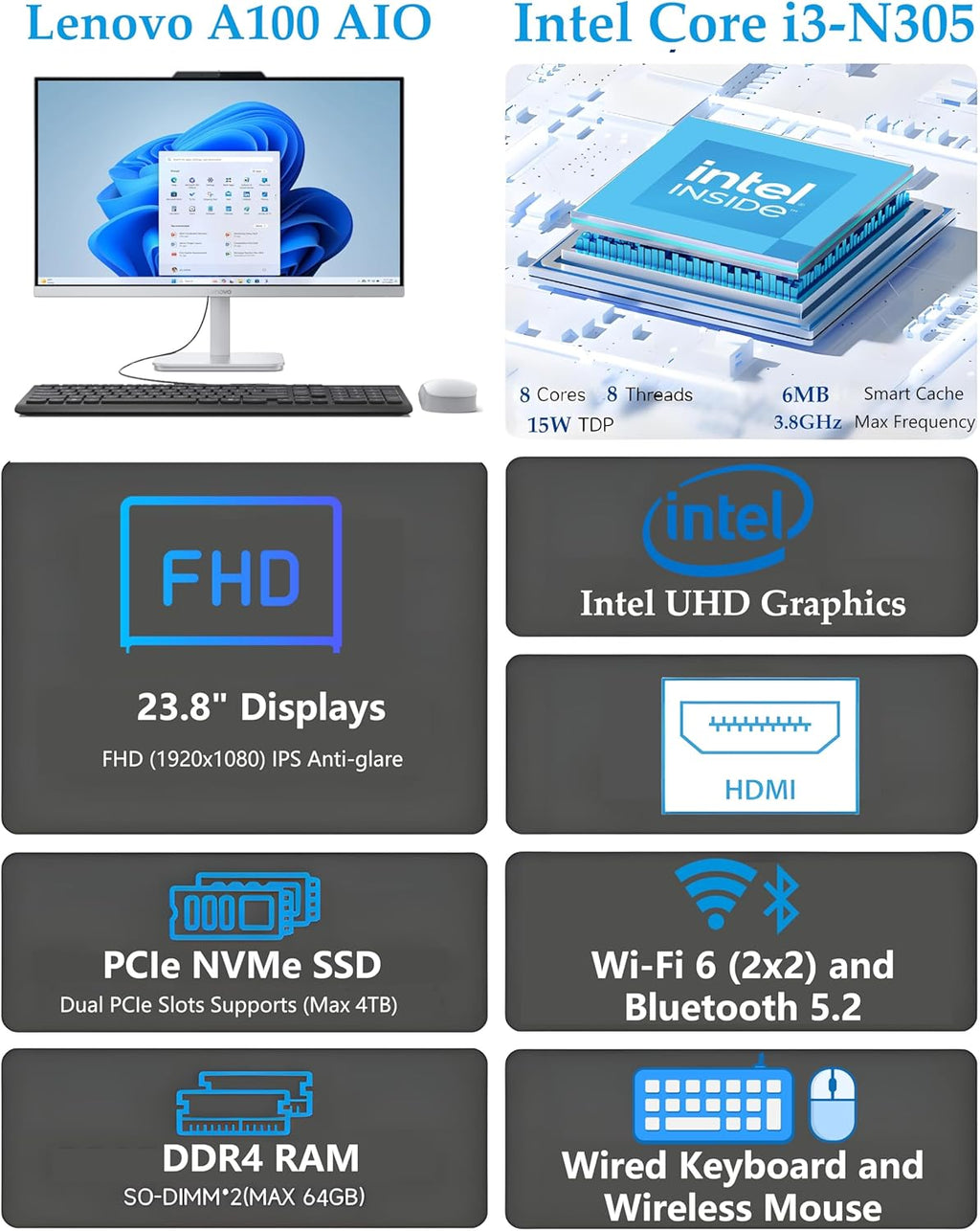 Lenovo 24 23.8" All-in-One Desktop Computer for Home Office, 16GB DDR4 RAM, 512GB PCIe SSD, Intel Processor 8-Core i3-N305, Lifetime Office 365 for Web, FHD AIO PC, WiFi 6, BT 5.2, Win 11, White
