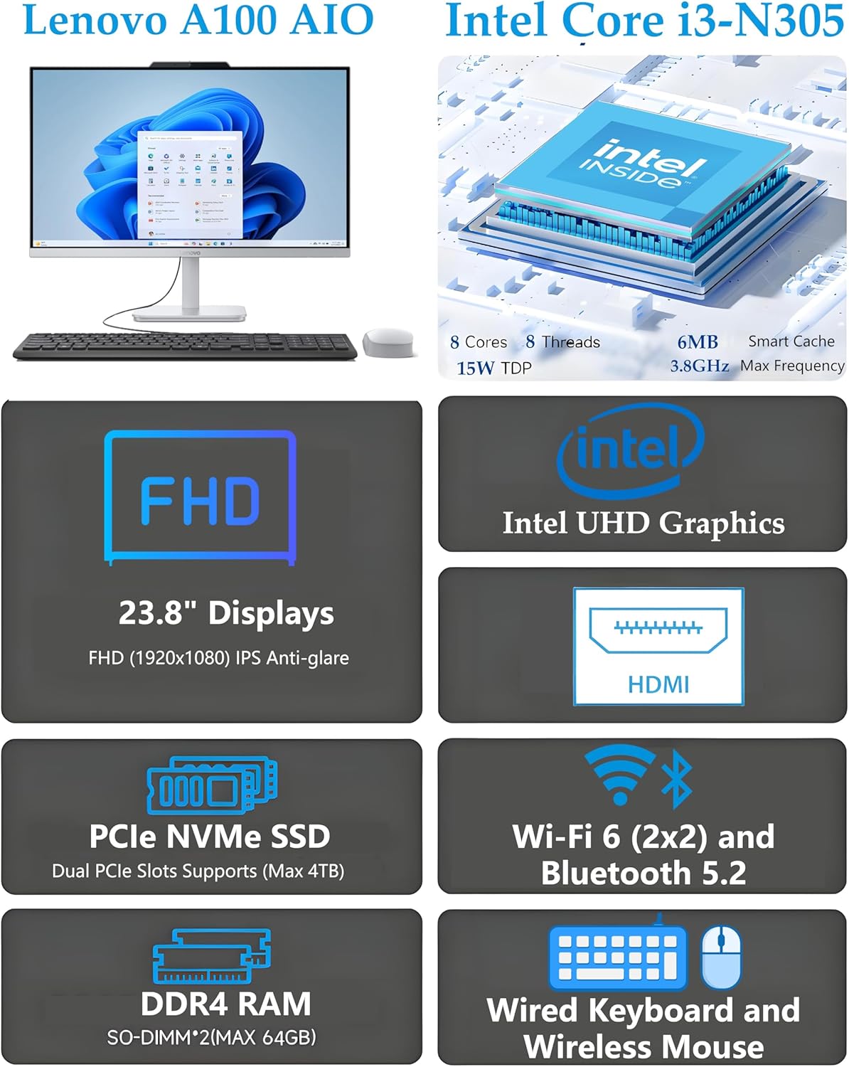 Lenovo 24 23.8" All-in-One Desktop Computer for Home Office, 16GB DDR4 RAM, 512GB PCIe SSD, Intel Processor 8-Core i3-N305, Lifetime Office 365 for Web, FHD AIO PC, WiFi 6, BT 5.2, Win 11, White